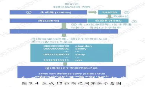如何利用加密货币风投获取丰厚回报：投资策略与市场分析