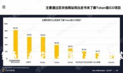 如何利用加密货币风投获