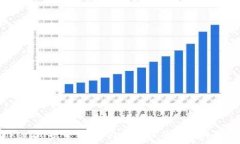 tokenim项目分析：为什么该