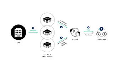 如何高效应对Tokenim的客服人员：最佳实践与技巧