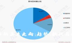 加密货币的未来走向：趋