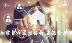 泰国加密货币属性解析：