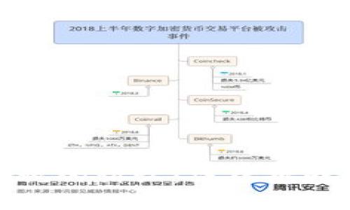 加密货币征税的诉讼：法律挑战与未来发展