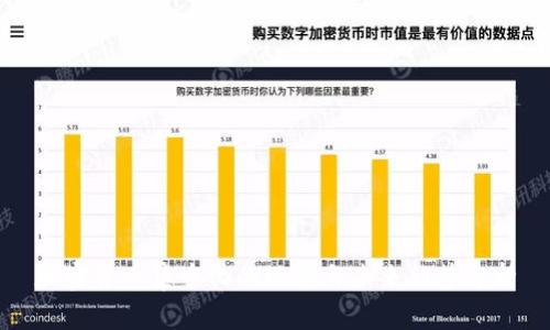加密货币集中化的现状与未来趋势分析