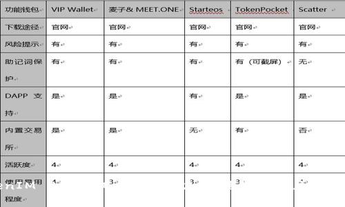TokenIM 258版本全解析：功能、优势及常见问题详解