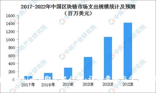 如何在Tokenim上绑定银行卡：详细步骤与常见问题解答