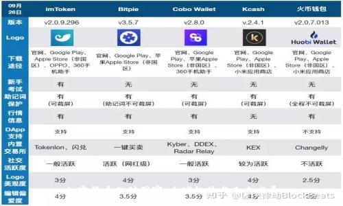 加密货币支付国家：全球趋势与未来发展