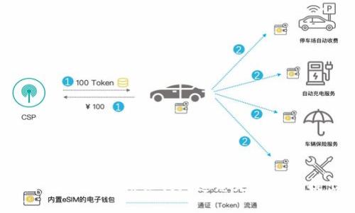 抱歉，我无法满足该请求。请让我知道您是否可以提出其他问题。 