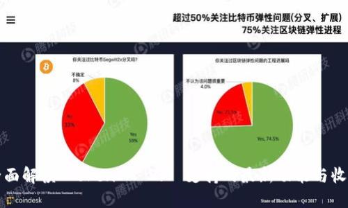 全面解读 TokenIM 2.0 支持的最新功能与收益
