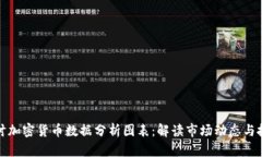 深入探讨加密货币数据分