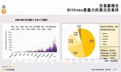深入解析加密货币的单位