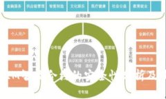 : TokenIM智能合约的安全性