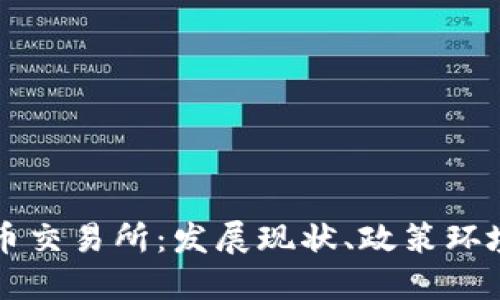 印尼加密货币交易所：发展现状、政策环境及未来趋势