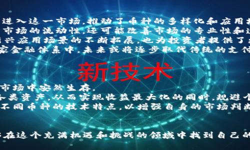 今日加密货币价格查询：实时更新与市场分析/  
加密货币, 价格查询, 市场分析, 实时更新/GUANJIANCI  

在当今金融世界中，加密货币已经成为一个不可或缺的部分，它影响着我们的投资决策和经济趋势。无论是比特币、以太坊，还是其他各种山寨币，准确、及时的价格查询对于投资者、分析师和普通用户而言都极为重要。本文将深入探讨如何查询今日的加密货币价格，并进行市场分析，以帮助您做出更明智的投资决策。

加密货币市场概述  
加密货币市场是一个波动性极大的市场，它不仅受到市场供需关系的影响，还受各类新闻事件、技术进步、法规变动等多重因素的影响。了解加密货币的运行情况，有助于投资者捕捉市场机会和规避潜在风险。  
根据CoinMarketCap等网站提供的数据，加密货币市场目前拥有数千种不同的数字货币，每一种货币背后都有其特定的技术和应用场景。例如，比特币是首个加密货币，具备‘数字黄金’的特性，而以太坊则以其智能合约功能闻名。市场的每日交易量巨大，通常可达到数千亿美元，这也使得价格变动十分频繁。  

如何查询今日的加密货币价格  
查询今日加密货币价格的方法有很多，最常用的方法包括使用专业的加密货币行情网站和应用，如CoinMarketCap、CoinGecko、Binance等。这些平台提供实时的价格更新、交易量、市场排序和其他相关的数据，使用户能够全面了解市场动态。  
1. CoinMarketCap：一个广为人知的加密货币市场研究平台，提供全球范围内各种加密货币的价格、历史数据和市场趋势分析。用户可通过此平台轻松查询当日价格。  
2. CoinGecko：除了价格查询外，CoinGecko还提供了加密货币的社区观点、开发者活动和技术指标，是分析市场的有力工具。  
3. 加密货币交易所：许多交易所，如Binance、Huobi等，也提供实时价格更新和图表分析，可以根据不同的交易对查询价格。  

市场分析：影响加密货币价格的因素  
加密货币价格不仅反映了市场的供需关系，还受到多种因素的影响。  
1. 政策法规变动：各国政府对加密货币的态度会显著影响市场。例如，当国家宣布禁止或限制加密货币时，往往会导致价格大幅下跌，而当国家明确了支持和规范加密货币的政策时，价格往往会上升。  
2. 市场需求与投资者情绪：投资者情绪对价格有直接影响。当市场普遍看好某一货币时，需求上升，价格自然上涨；反之，恐慌情绪可能导致抛售，价格下跌。  
3. 技术更新与应用推广：区块链技术的进展及用途的扩展也是价格波动的因素。例如，某币种推出新的功能或获得广泛应用，往往会提升其市场价值。  
4. 媒体报道与社交媒体：加密货币市场的信息传播速度极快，正面报道和负面报道都会影响投资者的决策，从而导致价格的剧烈波动。  

如何解读加密货币价格走势图  
图表是分析加密货币市场的重要工具，合适的图表能够帮助投资者识别价格趋势和关键支撑位。常用的分析工具包括K线图、成交量图和各种技术指标。  
K线图通过展示开盘价、收盘价、最高价和最低价，为投资者提供了一段时间内的价格表现。通过观察K线图的形态和变化，投资者可以判断市场情绪，寻找买入或卖出的信号。  
成交量图则展示了某时间段内交易的总量，通常在配合价格趋势时进行分析。当价格上涨伴随着成交量增加时，这通常是一个强烈看涨的信号；反之，若价格上涨而成交量减少，则可能表示市场疲软，有可能出现回调。  
此外，各种技术指标如RSI、MACD等能够帮助投资者更准确地判断市场走势，为决策提供数据支持。然而，这些工具并非绝对，投资者仍需结合市场整体情况进行分析。  

问题与详细分析

问题一：如何选择合适的加密货币投资平台？  
选择合适的加密货币投资平台是进入市场提升投资成功率的一项重要决策。通常，合适的平台应具备以下几个特点：  
1. **安全性**：首先要确保平台的安全性，包括用户资产的存储方式、是否拥有完善的安全机制等。优质的平台通常会提供冷钱包存储用户资产，并在网络安全上投入额外资金。  
2. **用户体验**：平台的操作界面和用户体验也是选择时需要重点考虑的因素。过于复杂的操作界面可能会导致初学者感到困惑，从而影响交易效率。选择一个功能齐全且易于使用的平台，会为用户带来更好的体验。  
3. **支持的币种与交易对**：不同平台支持的币种和交易对各不相同。投资者应根据自己的投资策略和偏好选择合适的平台。如果想要投资较小市值的山寨币，务必选择支持这些币种的交易所。  
4. **手续费与资金安全**：平台的交易手续费水平也一定要关注。合理的手续费平台能够让用户在交易时省去不必要的成本。此外，平台应具备快速的提现机制，让用户在需要时能够快速提取资金。  
5. **市场口碑和评价**：可以通过网络或社交媒体了解其他投资者对平台的评价，参考他们的经历和反馈，帮助自己做出更好的选择。大型平台通常会具有较好的信誉，但这并非绝对，仍需实际调研。  

问题二：加密货币投资有哪些风险？  
投资加密货币的风险主要包括市场风险、技术风险和法律风险等。以下对这几个风险做详细分析：  
1. **市场风险**：加密货币市场波动性极高，价格往往受市场情绪影响明显。大部分加密货币经历了剧烈的价格波动，当个别币种的信心崩溃时，整个市场可能会受连锁反应的影响，导致巨额亏损。  
2. **技术风险**：区块链技术虽有许多优点，但并非完美。对技术的理解不足可能导致用户在操作中的失误，如误传币、钱包丢失等情况。此外，存在网络攻击、黑客活动等技术安全问题，用户需要保护好自己的资产。  
3. **法律风险**：加密货币的监管政策还不够明确，各国政府对加密货币的法律地位认定不一。部分国家可能会对加密货币实施禁令、税收等限制措施，这可能对投资者的资金安全构成威胁。  
4. **心理风险**：最容易被忽略的是心理因素，市场的快速变化可能让投资者短期内产生焦虑和恐慌情绪。冷静的头脑和理智的判断是制胜关键，通过建立科学的投资策略和心理调节，使自己的投资决策更为理智。  

问题三：加密货币投资的趋势和前景如何？  
近年来，加密货币市场受到了越来越多投资者和机构的关注，市场的主流趋势和前景都是值得讨论的。以下分析将从多个角度展开：  
1. **市场成熟度**：随着技术的不断发展和监管的逐步完善，加密货币市场正在向更为成熟的方向发展。越来越多的投资者开始适应并进入这一市场，推动了币种的多样化和应用场景的不断扩展。  
2. **机构投资的推动**：诸多知名投资机构开始将数字资产纳入其投资组合，进一步增强了市场的信心。机构投资者的加入不仅提高了市场的流动性，还可能改善市场的专业性和透明度。  
3. **技术创新与发展**：区块链技术的革新使得加密货币的构建更加安全、环保和高效。DeFi（去中心化金融）、NFT（非同质化代币）等新兴应用场景的不断拓展，也为投资者提供了更多的机会。  
4. **全球支付与金融体系转型**：加密货币在全球支付中的潜在应用和受欢迎程度也在增加。部分国家已开始探索将数字货币纳入国家金融体系中，未来或将逐步取代传统的支付机制，为投资者带来新的机遇。  

问题四：加密货币投资应注意哪些心态和策略？  
在加密货币投资中，正确的心态和策略能够帮助投资者降低风险、提高收益。以下几点是关键：  
1. **冷静和理智**：面对价格波动，投资者需保持冷静，避免因情绪而做出冲动的决策。制定并严格执行自己的投资计划，才能在波动的市场中安然生存。  
2. **分散投资**：不要将全部资金投入单一的币种或项目，保持投资组合的多样化，有助于降低风险。投资者应根据风险承受能力分配各类资产，从而实现收益最大化的同时，规避个别币种跌幅对整体投资的影响。  
3. **保持学习和研究**：市场在不断变化，投资者需保持学习的态度，学会分析市场的走势和技术面走势，熟悉加密货币的基本面，了解不同币种的技术特点，以增强自身的市场判断能力。  
4. **及时止损**：及时止损是保护账户资金的重要策略。设定清晰的止损点，若价格触及即执行，避免因贪婪而失去所有投资。  

总而言之，加密货币市场是一个潜力无限但风险同样巨大的市场。通过及时的价格查询、市场分析以及投资策略的合理运用，投资者能够在这个充满机遇和挑战的领域中找到自己的立足点。
