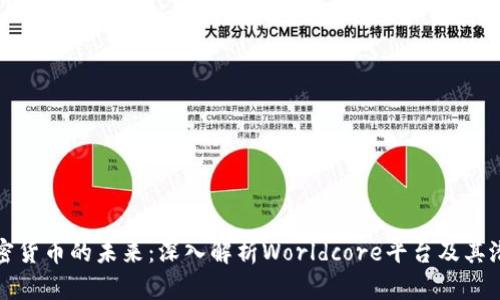 加密货币的未来：深入解析Worldcore平台及其潜力