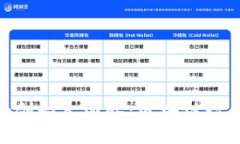深入探讨Tokenim创始人团队