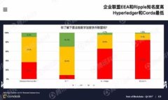 Tokenim公司简介：区块链技