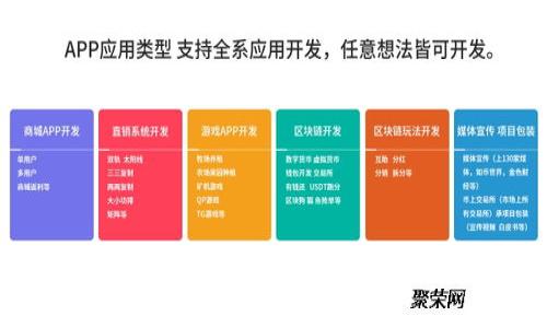 如何在iPhone上安全地购买加密货币：一步一步指南