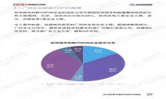 Tokenim是一个数字资产相关