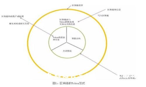 Tokenim钱包助记词与私钥的关系解析