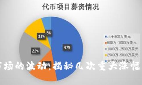 加密货币市场的波动：揭秘几次重大涨幅背后的原因