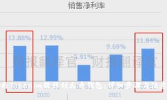 如何将Tokenim转移到火币钱