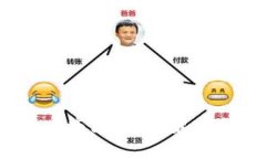 2023年加密货币市场动态：