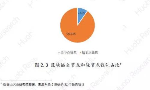 Tokenim：苹果手机用户如何轻松下载与使用