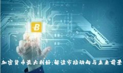 加密货币最大利好：解读