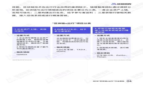 富达加码香港加密货币：金融科技的未来