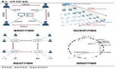中国加密货币的崛起：机