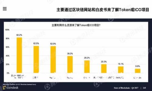 如何使加密数字货币升值：策略与市场分析