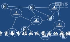 2023年加密货币市场大跌背