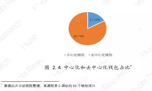 Tokenim提现步骤详解：轻松完成数字资产转出