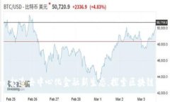 Tokenim：打造去中心化金融
