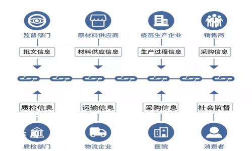 在这项任务中，我们将探讨“tokenim转账授权合约”的主题，形成一个符合的，并围绕这个提供详细介绍和相关问题的解答。下面是本文的结构。

深入理解Tokenim转账授权合约及其在区块链中的应用