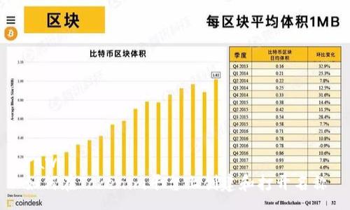 raw
如何在Tokenim平台上创建和打开名称