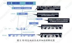 Tokenim 苹果在哪个地区下载