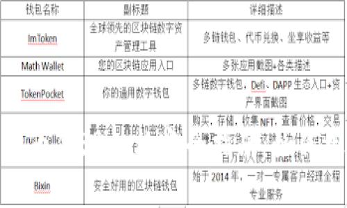 外汇加密货币代理机构完全指南：如何选择与合作