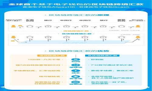 2023年数据加密货币符号解析：未来数字资产的关键