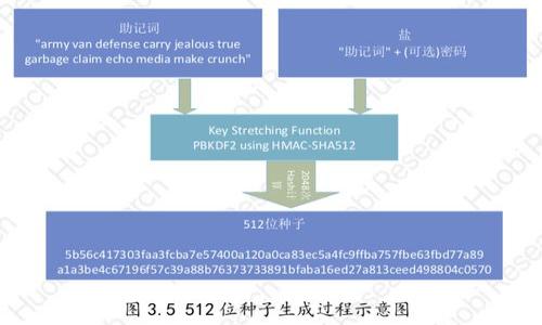 

如何取消Tokenim的授权：一步步详解与常见问题解答