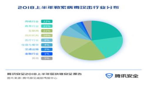 
全面解析Tokenim: 如何使用比特币冷钱包保护你的数字资产