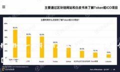 对于“tokenim可以存莱特币