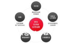 泰国官方加密货币钱包：