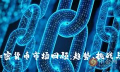 2018年加密货币市场回顾：