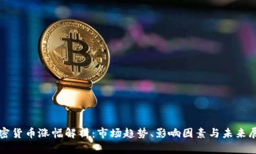 加密货币涨幅解析：市场趋势、影响因素与未来展望