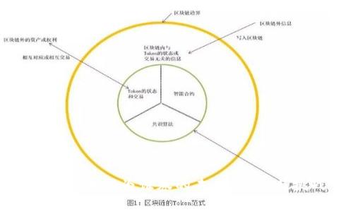 加密货币作为证券的未来：机遇与挑战
