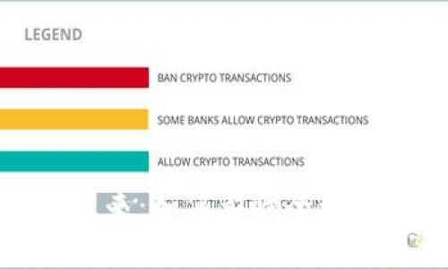 : 加密货币的未来：如何影响全球经济与金融体系