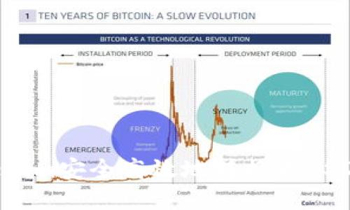 如何将Tokenim安全高效地转换为USDT：全面指南