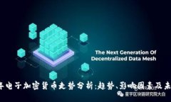 2023年电子加密货币走势分